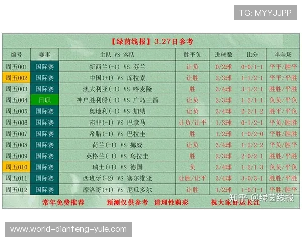 今日焦点足球赛事盘点全解析赛程对阵精彩看点揭秘
