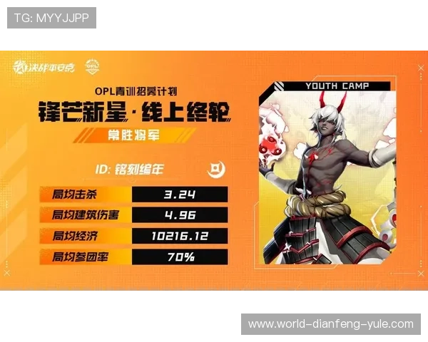 绿茵风云再起：本周关键对决与新星崛起全解析